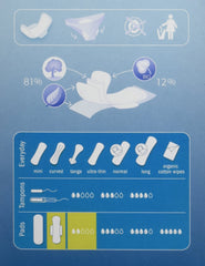 Natracare plastic-free packaging reduces waste and plastic use.