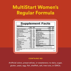 Natural Factors Women's Plus MultiStart herbal blend image emphasizing adaptogenic roots.