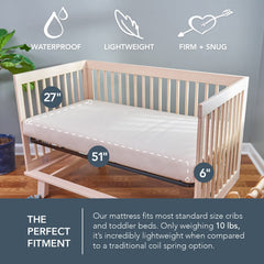 Naturepedic waterproof coating closeup easy wipe clean surface