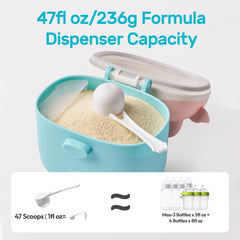 NCVI dispenser with multiple compartments keeps formula organized and dust-free.