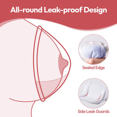 NCVI quick-absorb inner layer for fast dryness