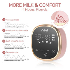 NCVI 8782 battery-powered pump with 2200mAh for on-the-go pumping