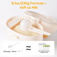 NCVI formula dispenser with soft horn details for safe, stable handling.