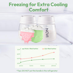 NCVI teether circular handle designed for tiny hands