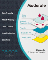 Neione period underwear lay-flat pack in black XL showing 3-pack option.