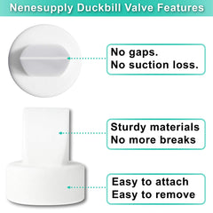 Nenesupply duckbill valves compatibility chart for Spectra S1/S2 compatibility