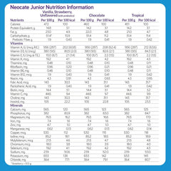 Neocate Junior powder scoop for precise, easy portioning.
