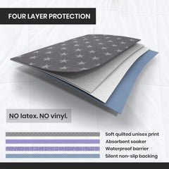 Non-slip backing of NEUMA DESIGN bed pad keeping it in place