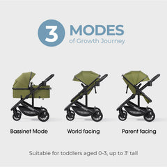 The newyoo Nestro 516M reversible seat enables parent-facing or outward-facing interactions for versatile outings.
