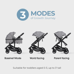 Newyoo Nestro 516M reversible seat for parent-facing comfort and kid engagement.