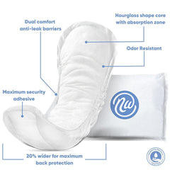 Discreet wrap packaging keeps Nexwear pads ready for on-the-go use.