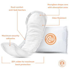 Nexwear structured absorb core delivers fast absorption and leak protection
