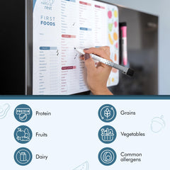 Nibble and Rest 101-before-one checklist supports gradual food exploration.