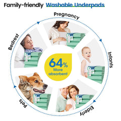 Noovirum underpads for kids provide soft, reliable wetness protection.