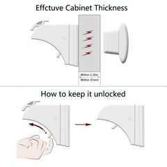 Norjews magnetic keys demonstrating strong hold on cabinet doors.
