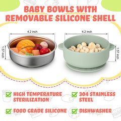 Nuogo stainless steel core bowls highlighted for durability and long-lasting use