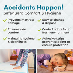 Nurture Valley bed pad with waterproof backing guards beds and linens from leaks