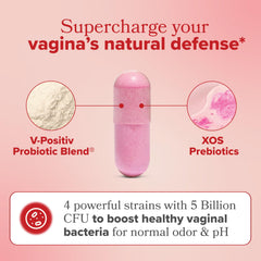 Close-up of URO capsules showing vegan, gluten-free ingredients for daily vaginal care.