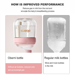 Oberni small flow-rate nipple designed for newborn comfort.