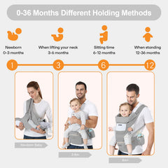 Ocanoiy grey detachable waist stool highlights on-the-go seating relief
