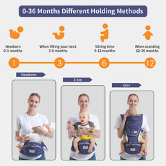 Ocanoiy hip seat carrier, side-worn back view, balanced weight distribution for caregivers.