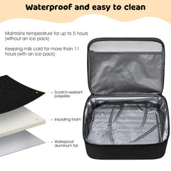 OCKLILY waterproof, heat-insulating material protects contents in any weather