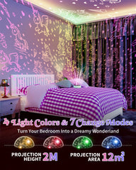 Oharsea Star Projector Dream Unicorn theme creates magical ambience for bedtime storytelling.