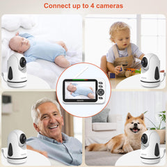OKAIDI no-wifi system delivers secure monitoring with FHSS encryption.