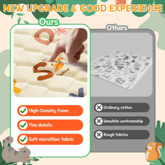 Omzer mat features non-slip back to keep babies steady.