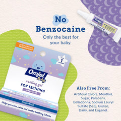 Soft nozzle of Orajel Nighttime Gel enables gentle application on gums.