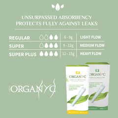 Organyc textured tampon demonstrates fiber strength for reliable absorption.