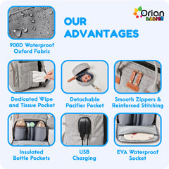 Orian diaper bag interior shows 24L capacity with organized compartments