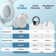 Orzbow adjustable headband grows with your child for lasting comfort