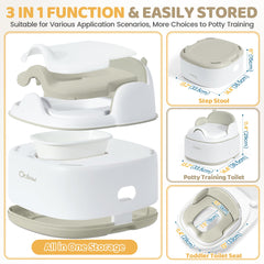 Orzbow detachable potty bowl allows quick removal for easy cleaning.