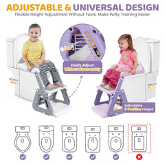 Orzbow Frog Potty Seat adjustable-height shows quick height changes for growing toddlers.