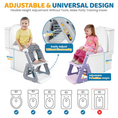 Orzbow Frog Potty Seat height adjustment holes close-up