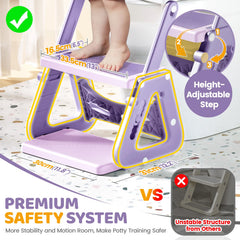 Orzbow Frog Potty Seat ladder-step view demonstrates wide treads for easy toddler footing.