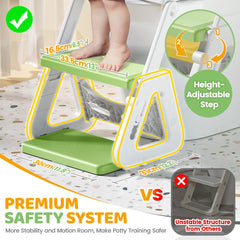 Orzbow potty seat with splash guard to prevent spills