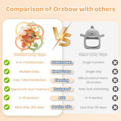 Orzbow teether ball held by tiny hands for easy grasp.