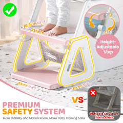 Orzbow toilet height adjustment notches showing grow-with-child design