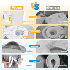 Orzbow travel potty seat folded compactly for easy storage.