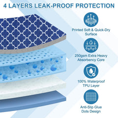 OUTCREATOR bed pad in dark blue enhances discretion in any room