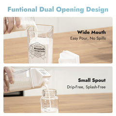 Papablic dual-opening design facilitates spill-free transfers from pump to bottle.