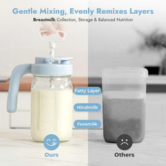Papablic mixing handle supports even blending for clump-free bottles