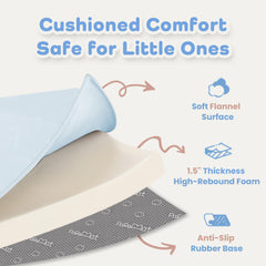 PaPaMat high-density foam padding in blue for durable comfort.