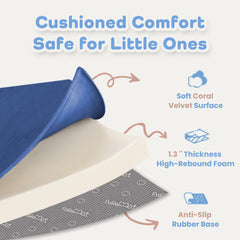 PaPaMat non-slip backing keeps the mat steady on floors