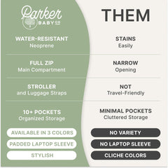 Parker Baby Co. Drift Backpack Lite side-pocket view highlights insulated bottle pockets for on-the-go feeding
