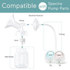 Paruu bottle for Spectra pumps, easy to clean and assemble