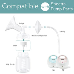Paruu tubing connector highlights compatibility with Spectra pumps during replacements