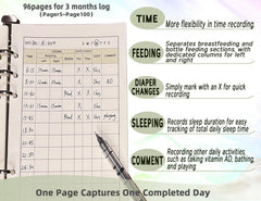 Parxara log book layout showing simple daily entries and checklists
